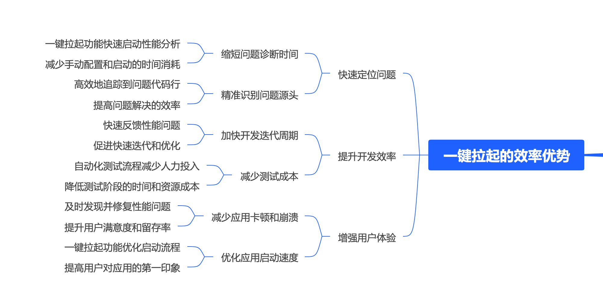 截屏2025-07-10 15.56.49.png