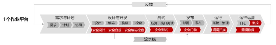 12323432融入34.jpg