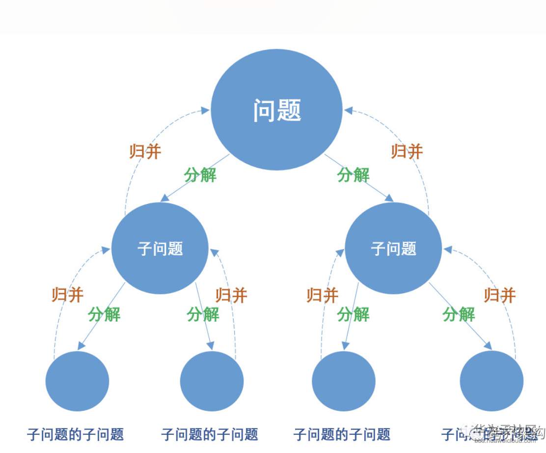 屏幕快照 2019-06-13 10.08.10.png