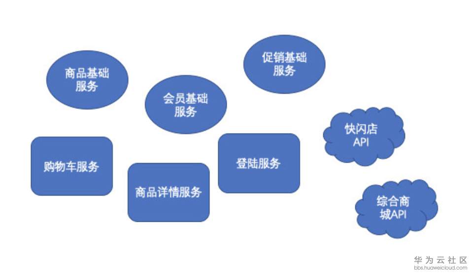 1560391895802879.png 屏幕快照 2019-06-13 10.08.27.png