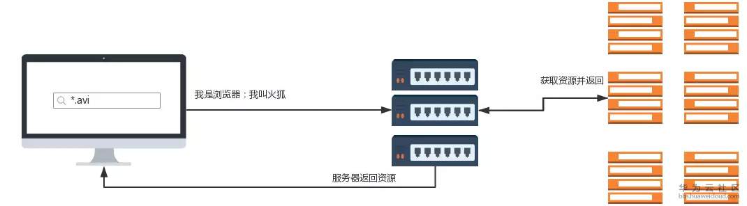 1567761317426738.png 20190906ly00036.PNG