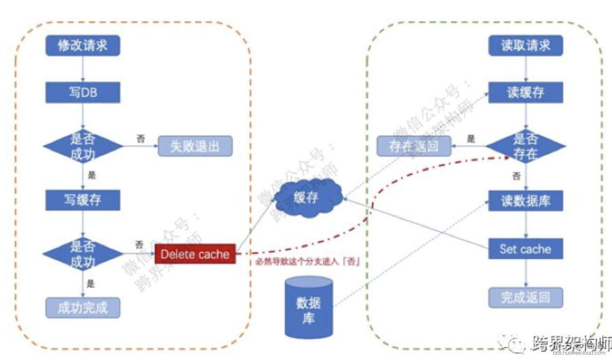 屏幕快照 2019-06-14 10.44.00.png