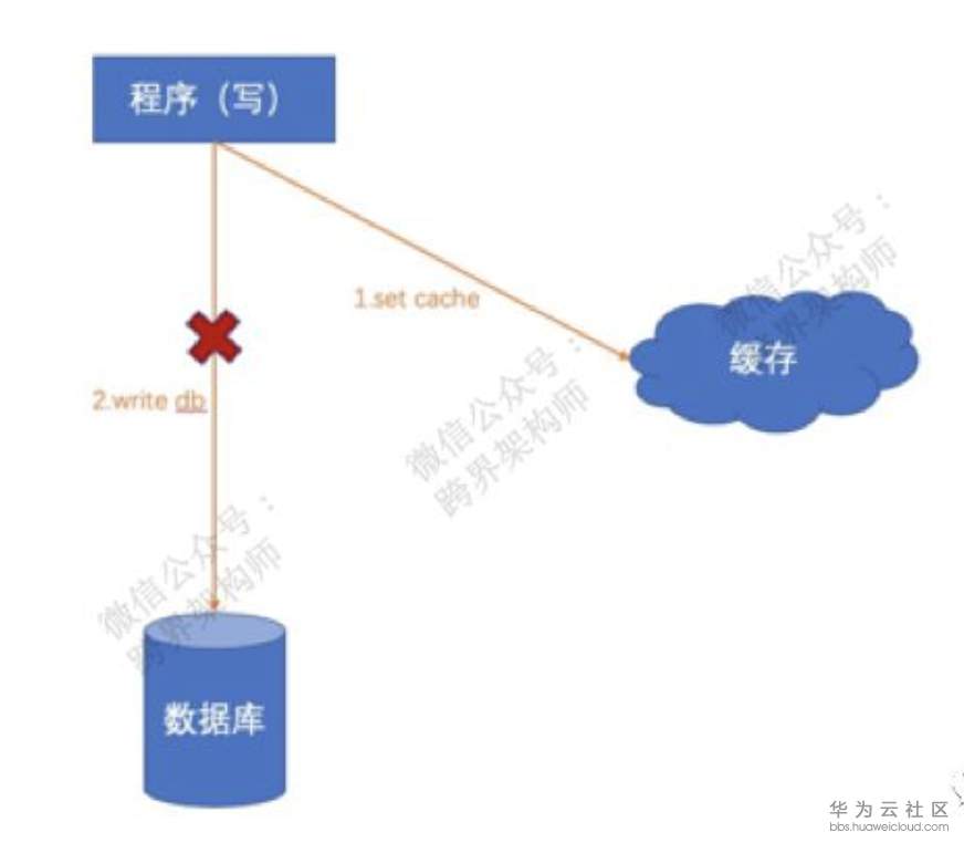 屏幕快照 2019-06-14 10.45.06.png