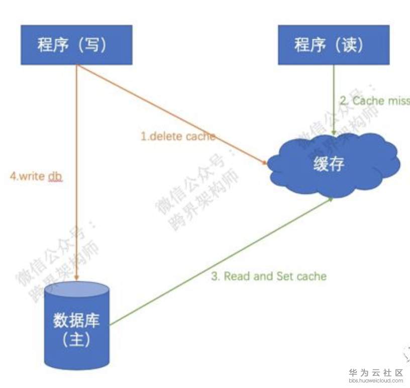 屏幕快照 2019-06-14 10.45.13.png