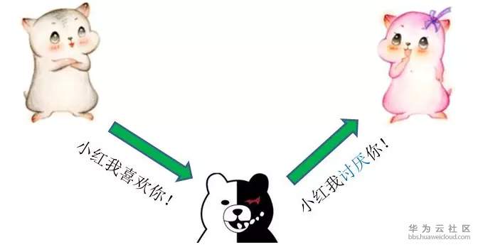 2019082700033.PNG