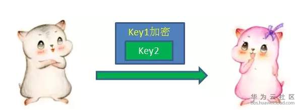 1566892080363944.png 2019082700038.PNG