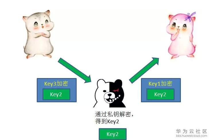 1566892172392441.png 2019082700042.PNG