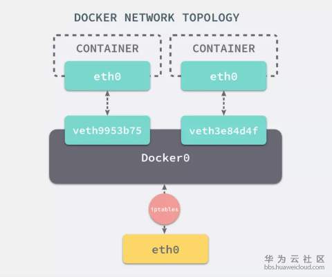 1562643750793634.png image.png