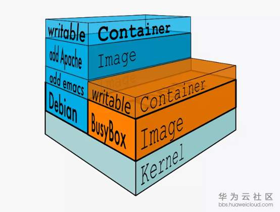 1562643873847531.png image.png