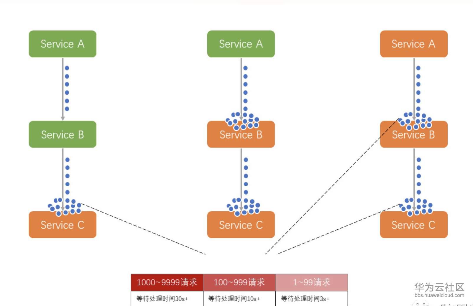 1560309809864090.png 屏幕快照 2019-06-12 11.16.20.png