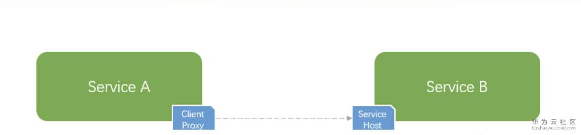 1560309834586207.png 屏幕快照 2019-06-12 11.17.04.png