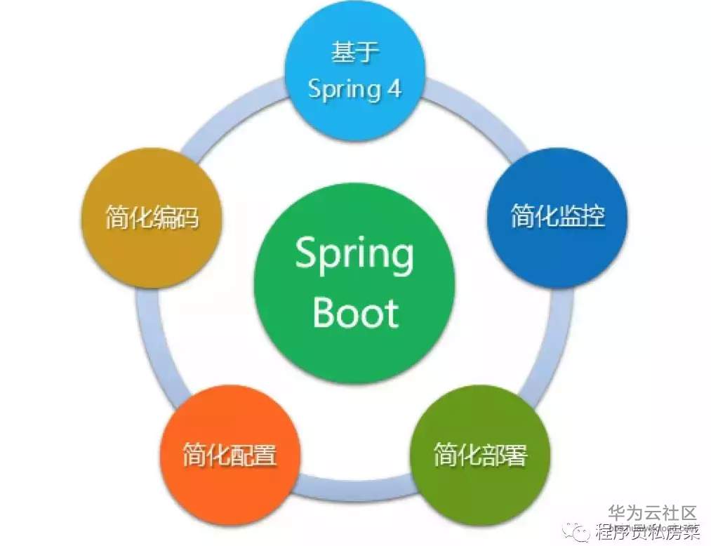 1567048437373864.png 20190829ly00021.PNG