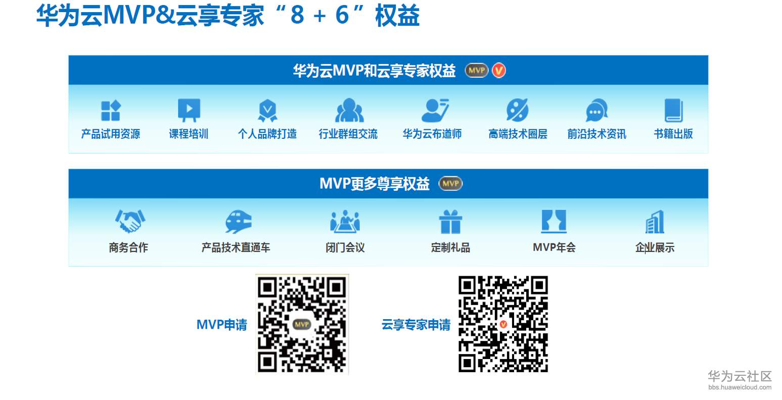 稿件1：专家权益配图3.png