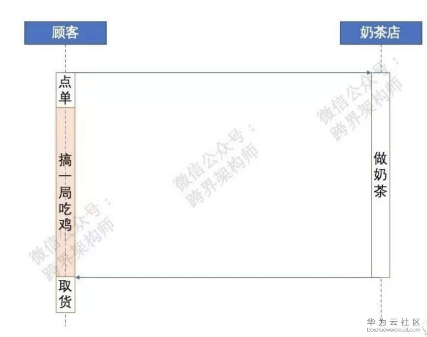 屏幕快照 2019-06-14 11.23.57.png