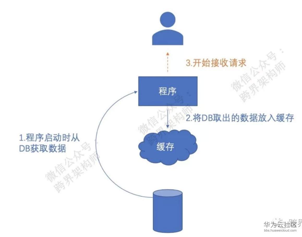 1560479562944243.png 屏幕快照 2019-06-14 10.31.57.png