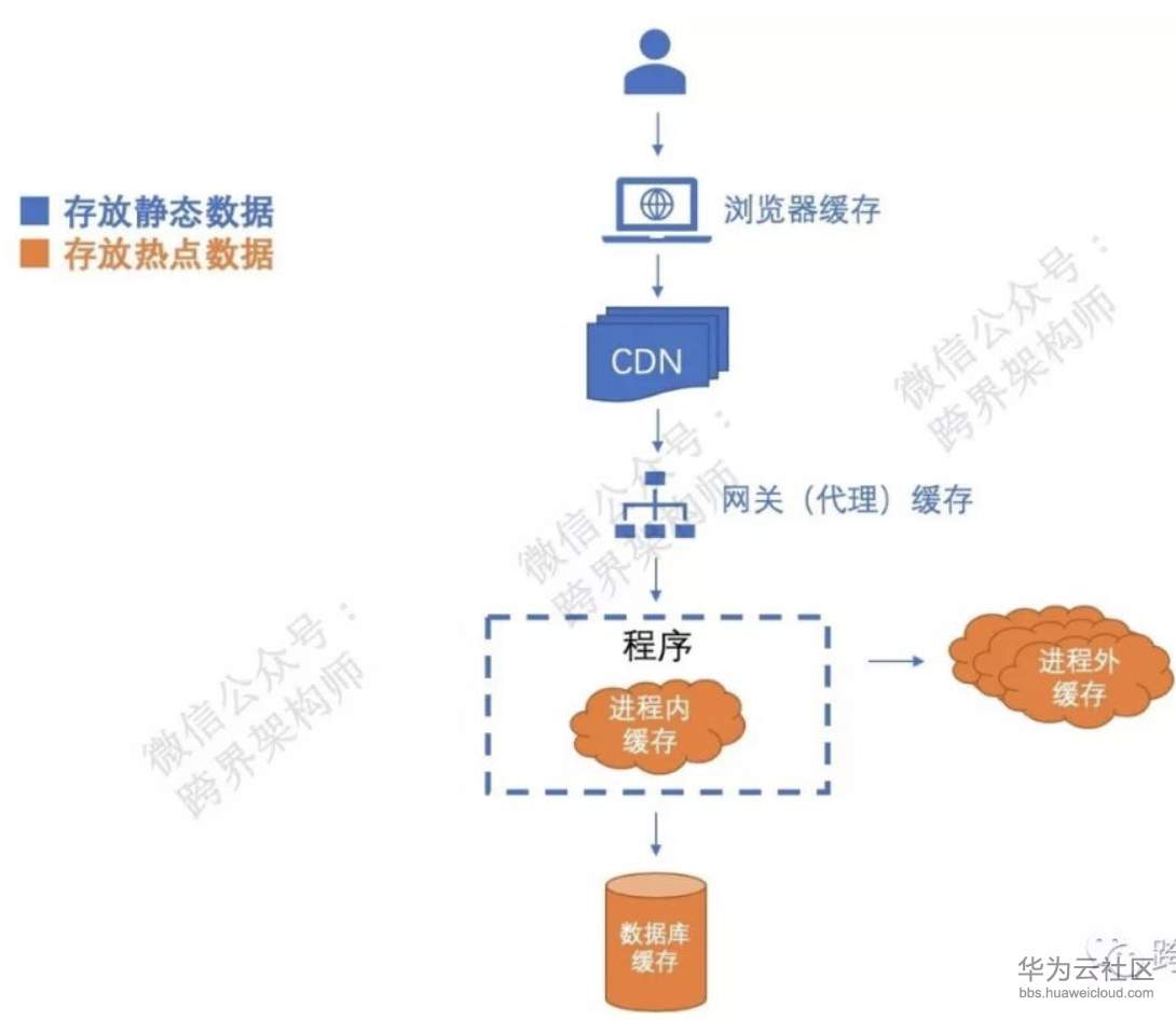 1560479631409327.png 屏幕快照 2019-06-14 10.32.20.png