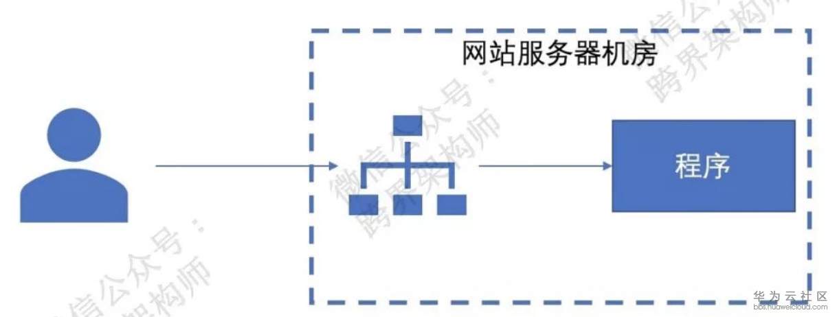 1560479659115044.png 屏幕快照 2019-06-14 10.32.40.png