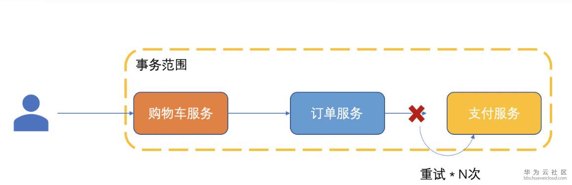 屏幕快照 2019-06-13 09.35.28.png