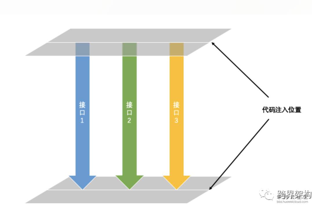 屏幕快照 2019-06-13 09.36.12.png
