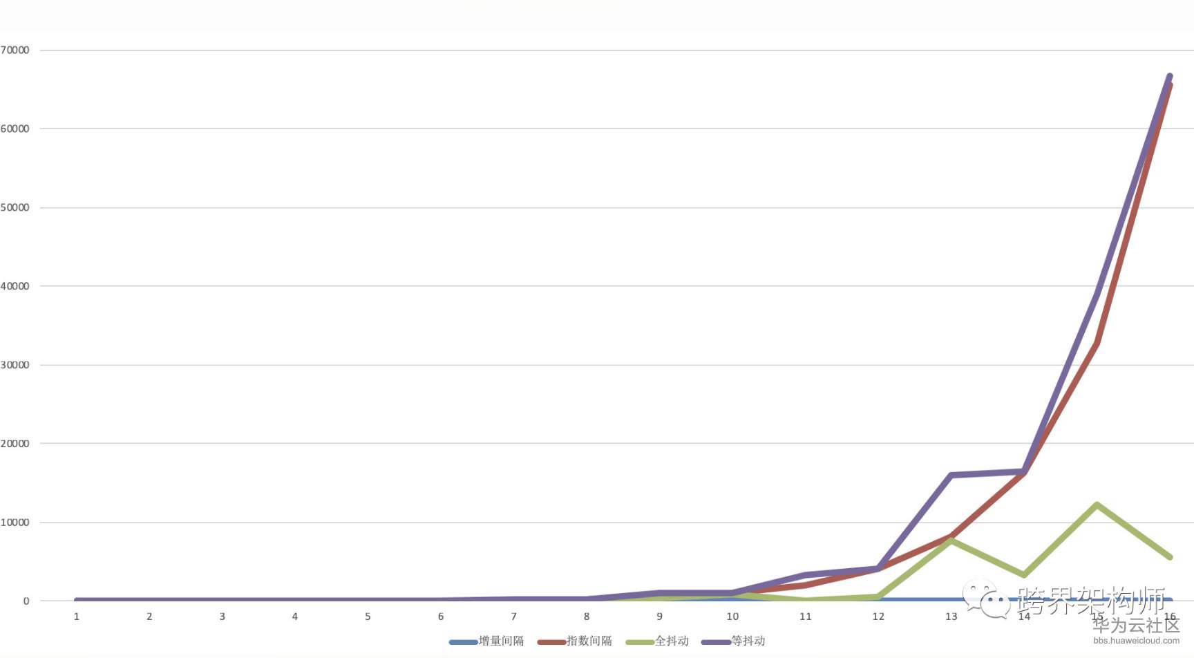 屏幕快照 2019-06-13 09.35.55.png