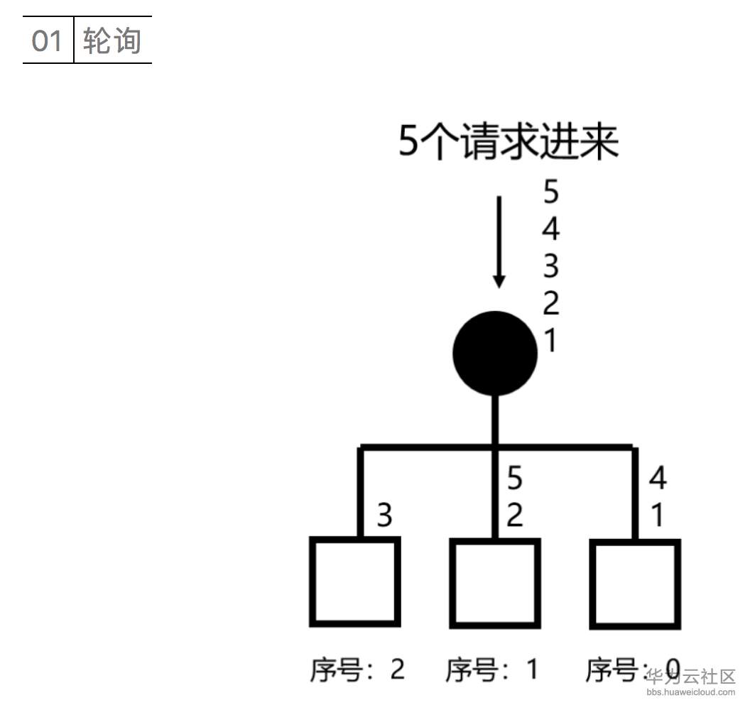 1560303468259081.png 屏幕快照 2019-06-11 15.58.06.png