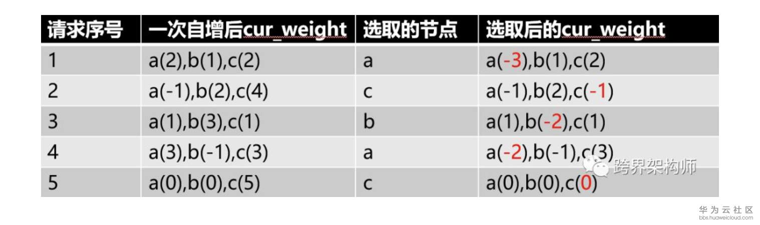 屏幕快照 2019-06-11 15.58.32.png