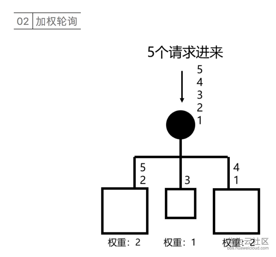 屏幕快照 2019-06-11 15.58.21.png