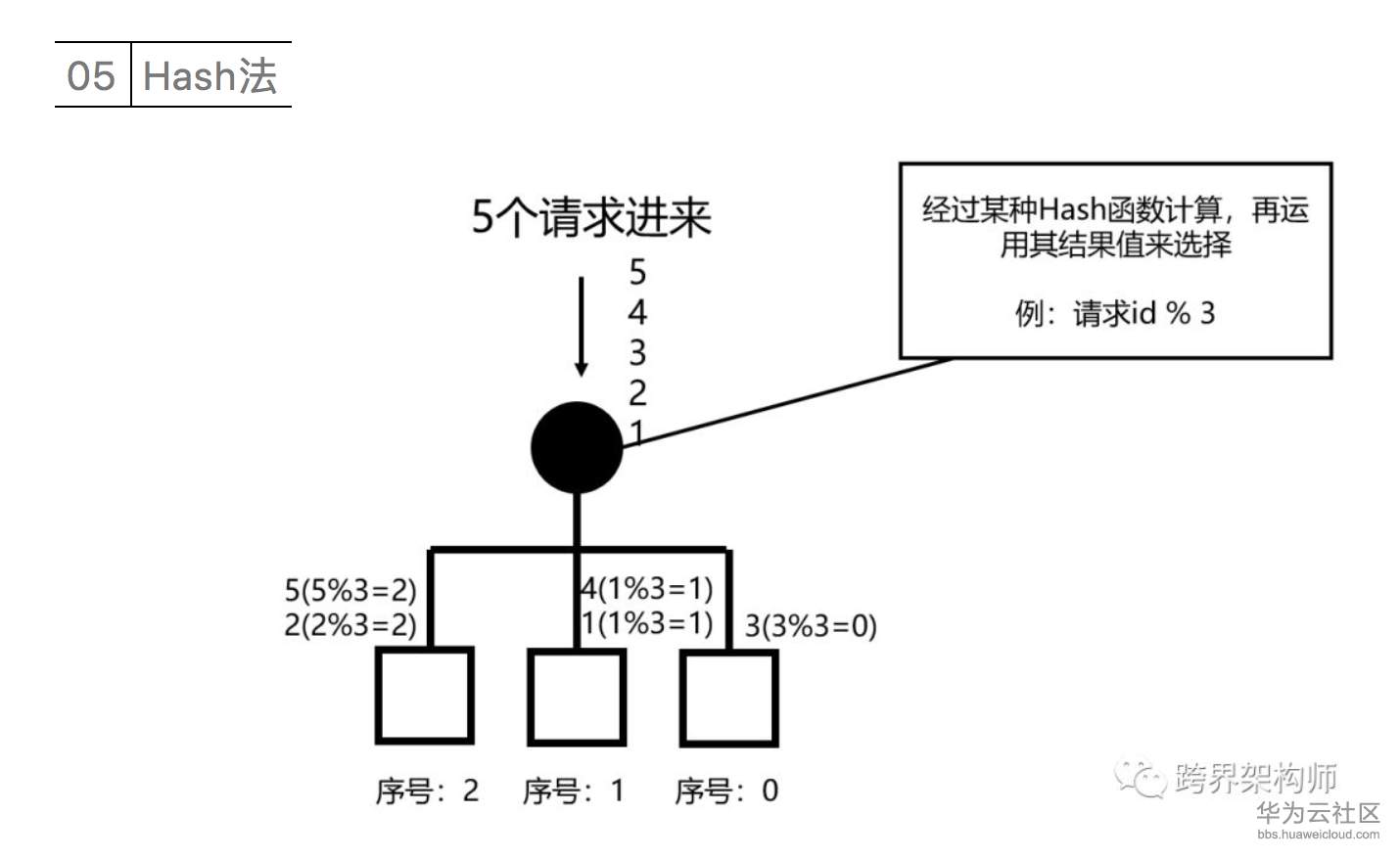 屏幕快照 2019-06-11 15.59.04.png