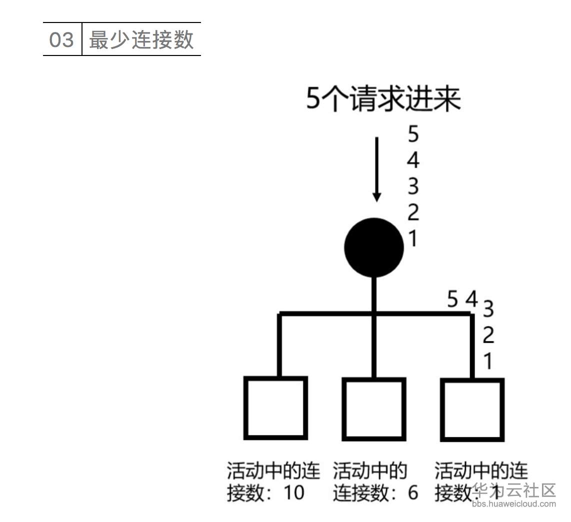 屏幕快照 2019-06-11 15.58.42.png