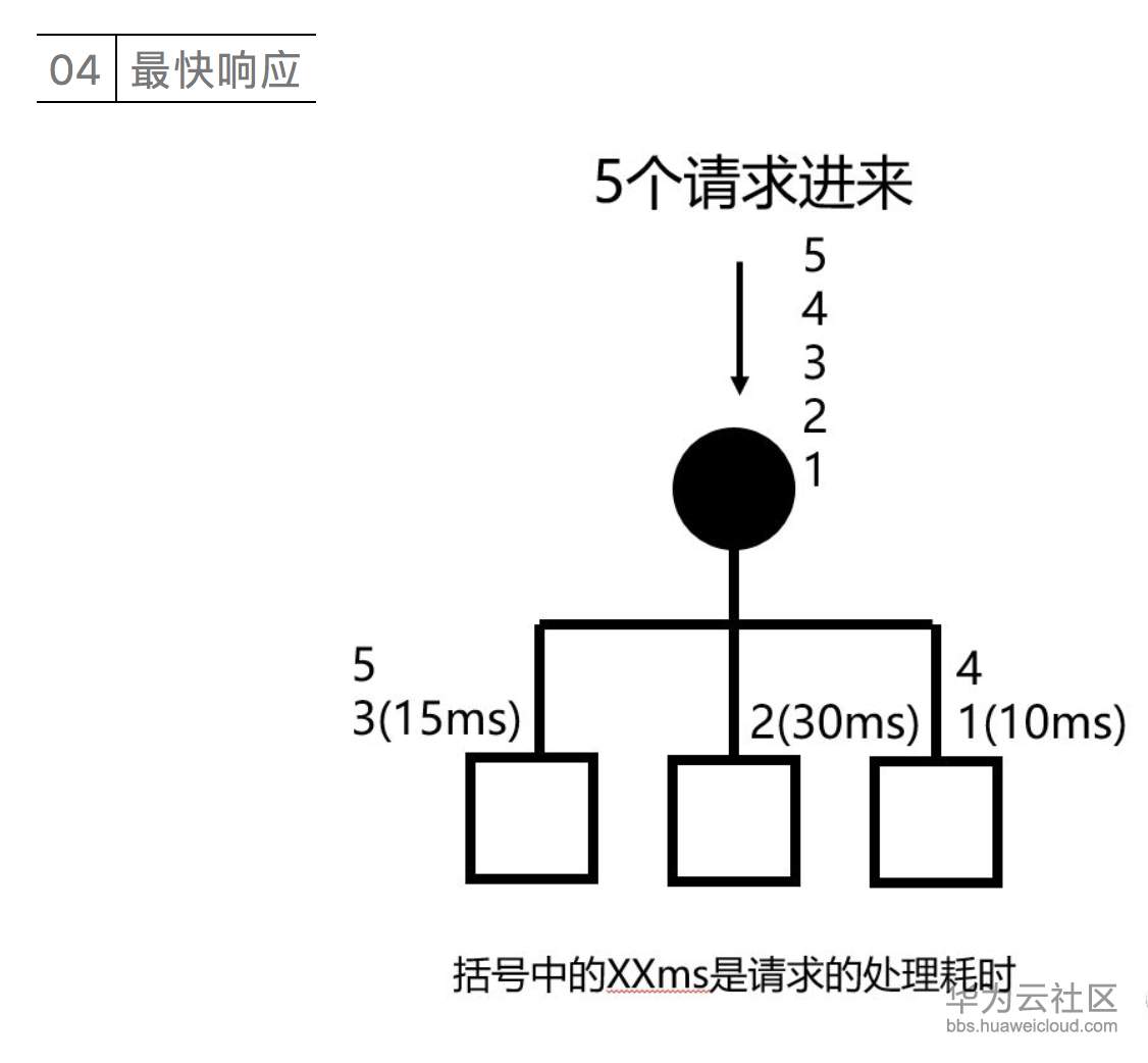 屏幕快照 2019-06-11 15.58.53.png