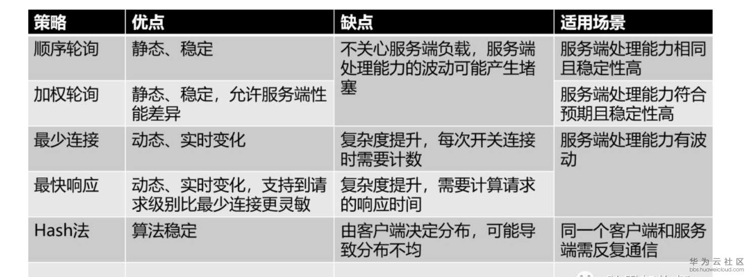 屏幕快照 2019-06-11 15.59.16.png