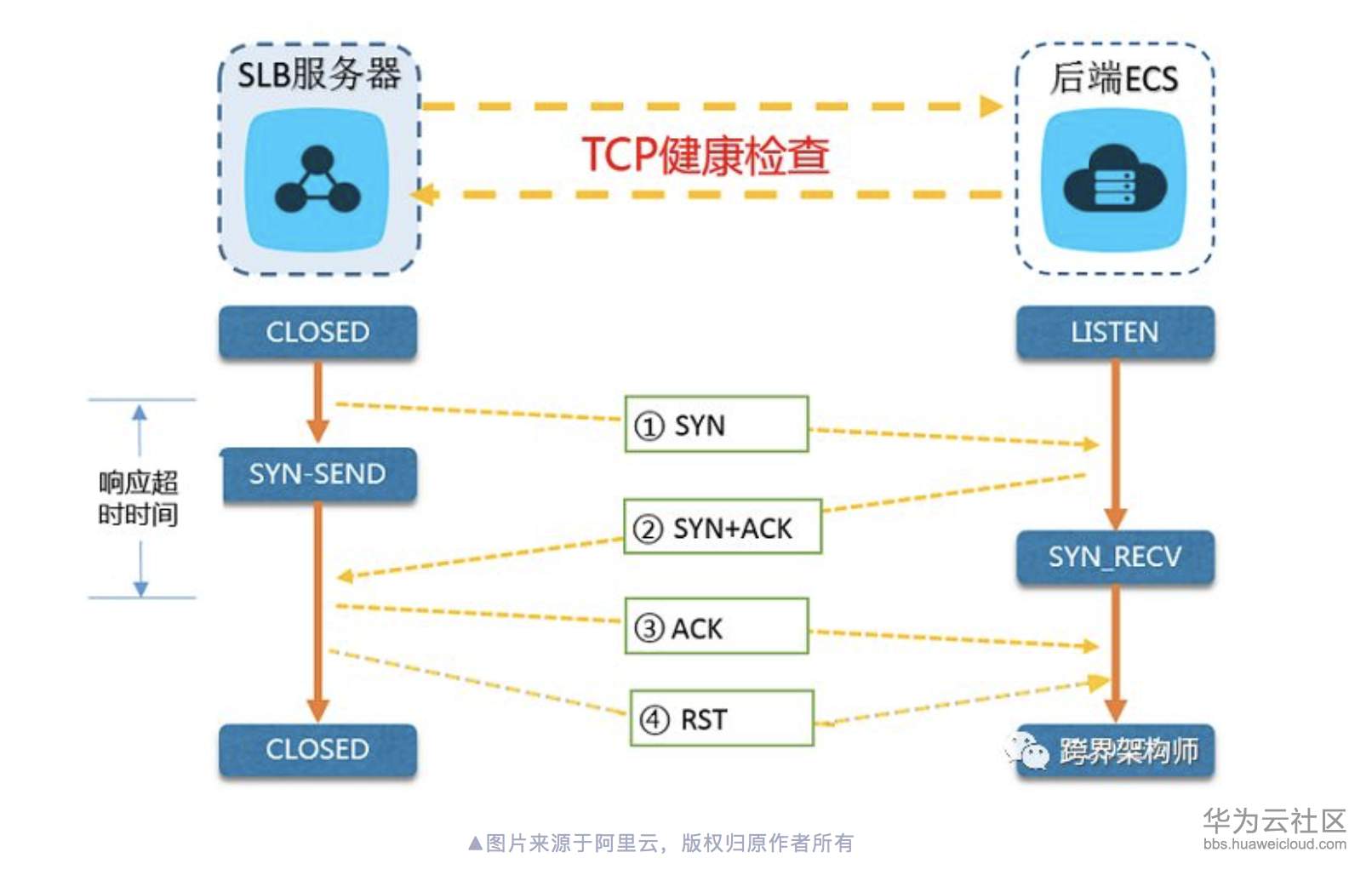 1560303570894166.png 屏幕快照 2019-06-11 15.59.31.png