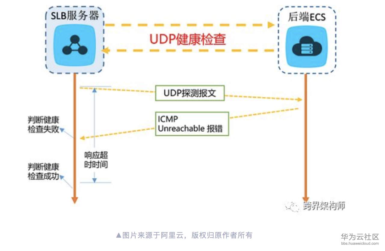 1560303583893335.png 屏幕快照 2019-06-11 15.59.44.png