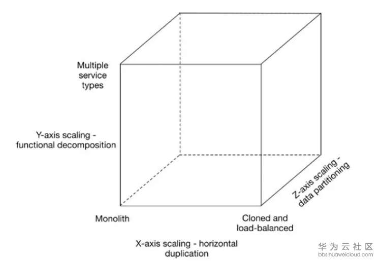 1563523585112567.png 7.PNG