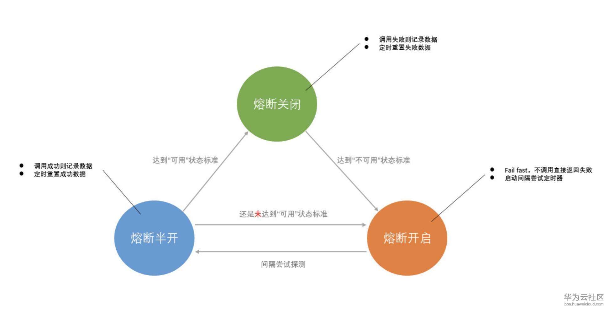 屏幕快照 2019-06-12 11.33.06.png