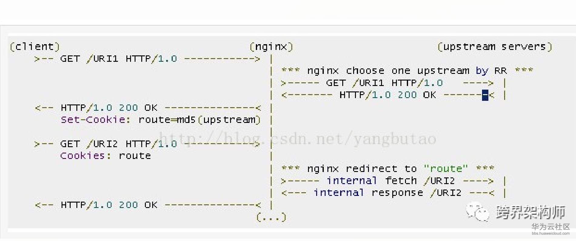 屏幕快照 2019-06-12 10.57.26.png