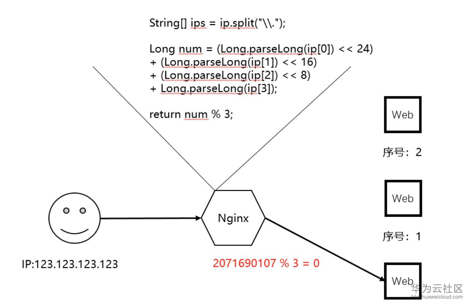 屏幕快照 2019-06-12 10.56.52.png