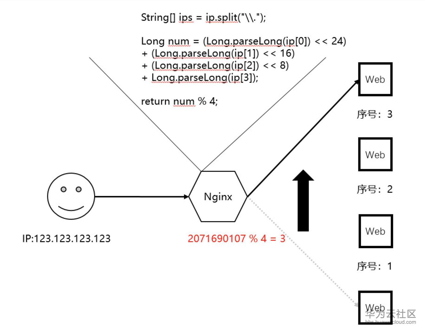 屏幕快照 2019-06-12 10.57.12.png