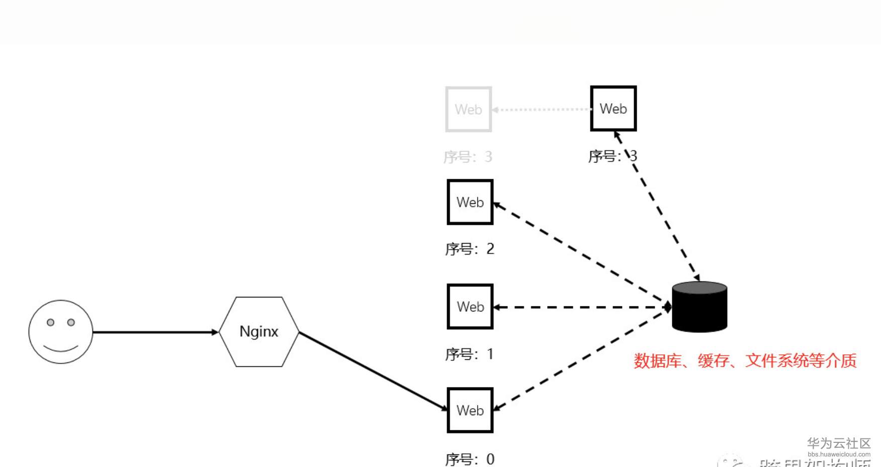 屏幕快照 2019-06-12 10.57.56.png