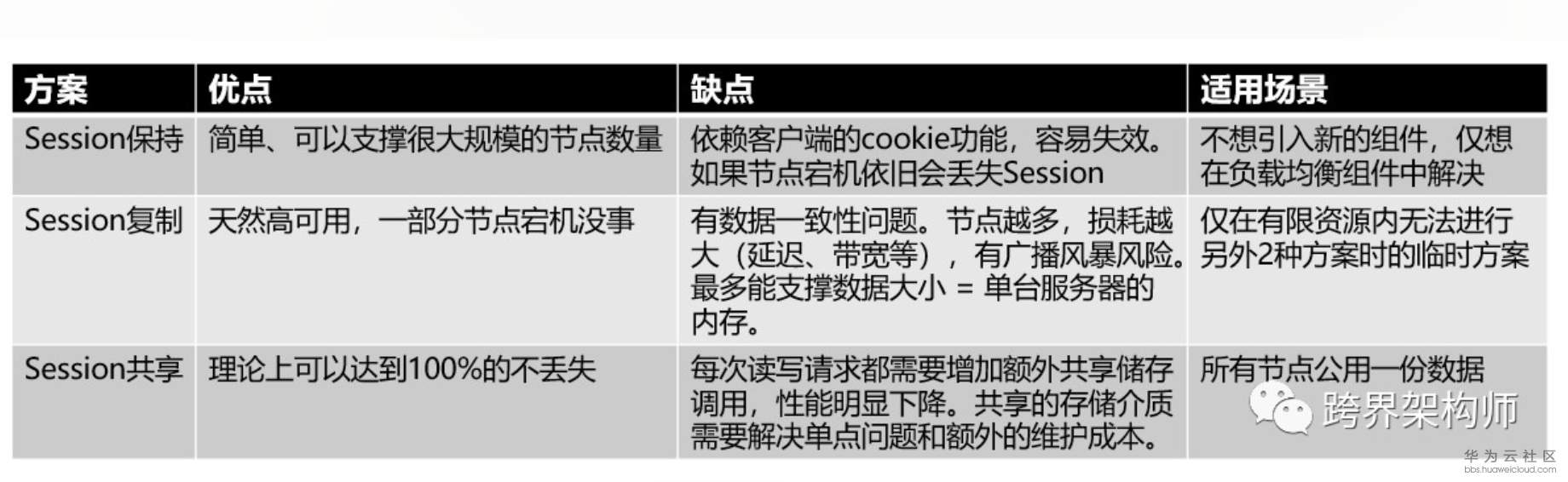 屏幕快照 2019-06-12 10.58.13.png