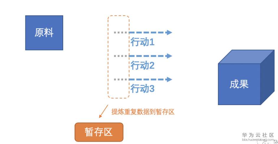 屏幕快照 2019-06-13 09.51.02.png