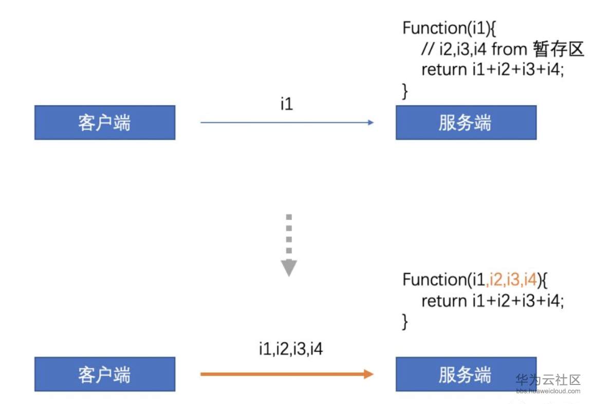 屏幕快照 2019-06-13 09.51.26.png
