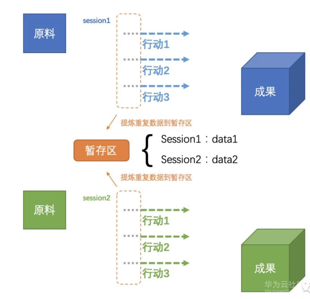屏幕快照 2019-06-13 09.51.14.png