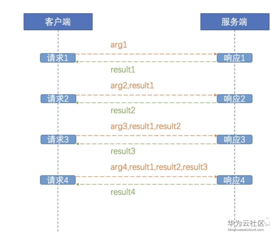 屏幕快照 2019-06-13 09.51.36.png