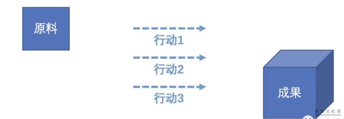 屏幕快照 2019-06-13 09.50.52.png