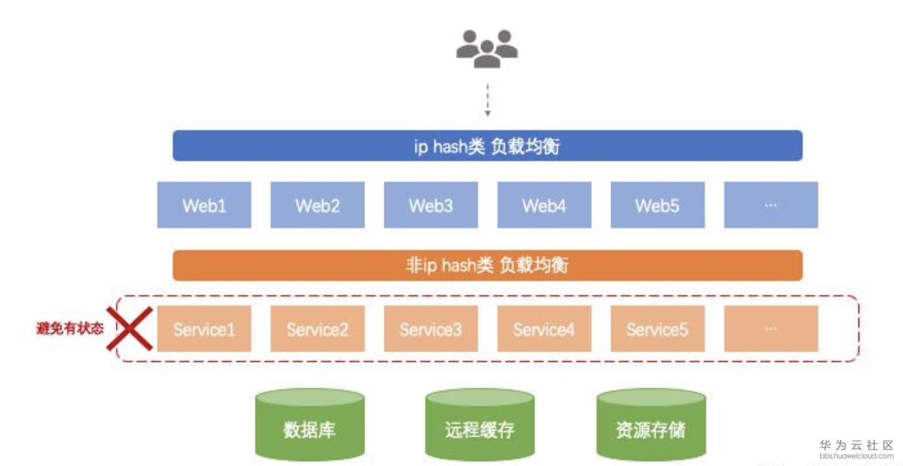 屏幕快照 2019-06-13 09.51.47.png