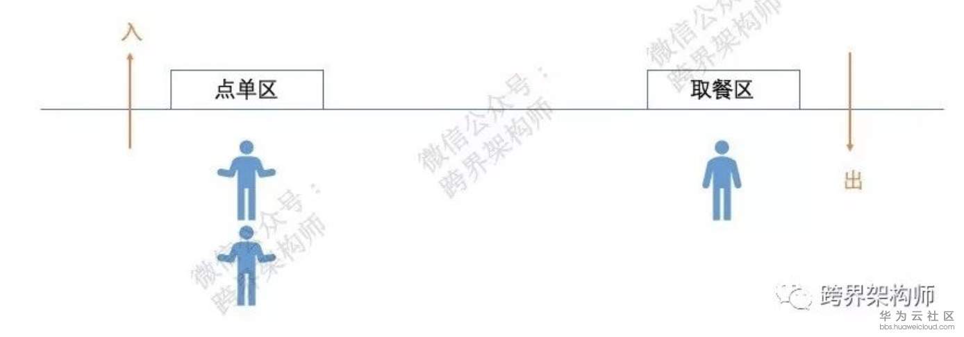 屏幕快照 2019-06-14 11.04.39.png