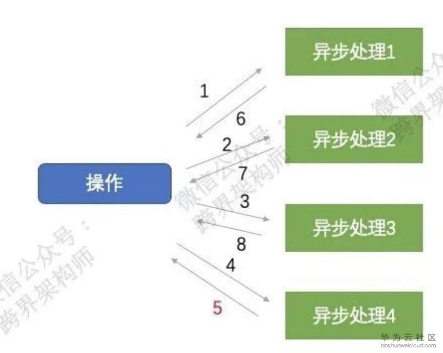 1560481578474399.png 屏幕快照 2019-06-14 11.05.00.png