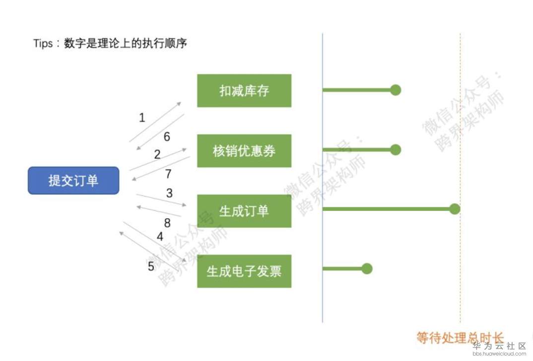 屏幕快照 2019-06-14 11.05.09.png