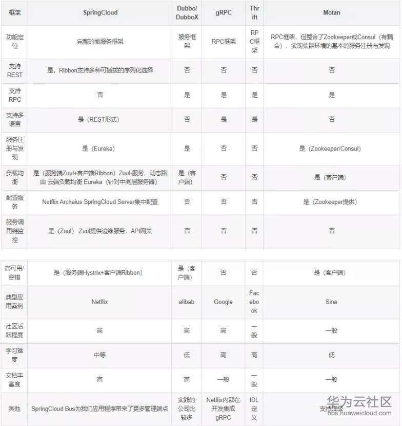 1567049424678545.png 20190829ly00026.PNG